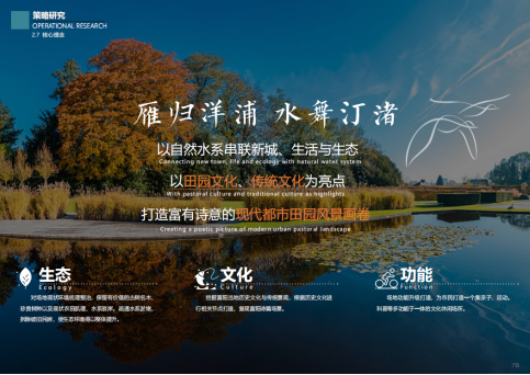杭州市富阳区洋浦江生态修复以及农业生态公园