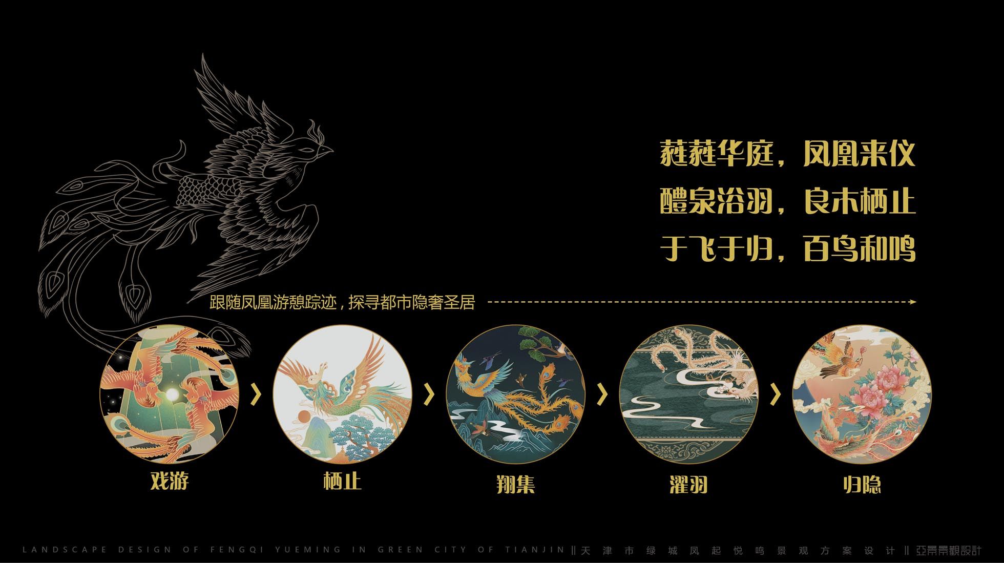 天津绿城 · 凤起悦鸣