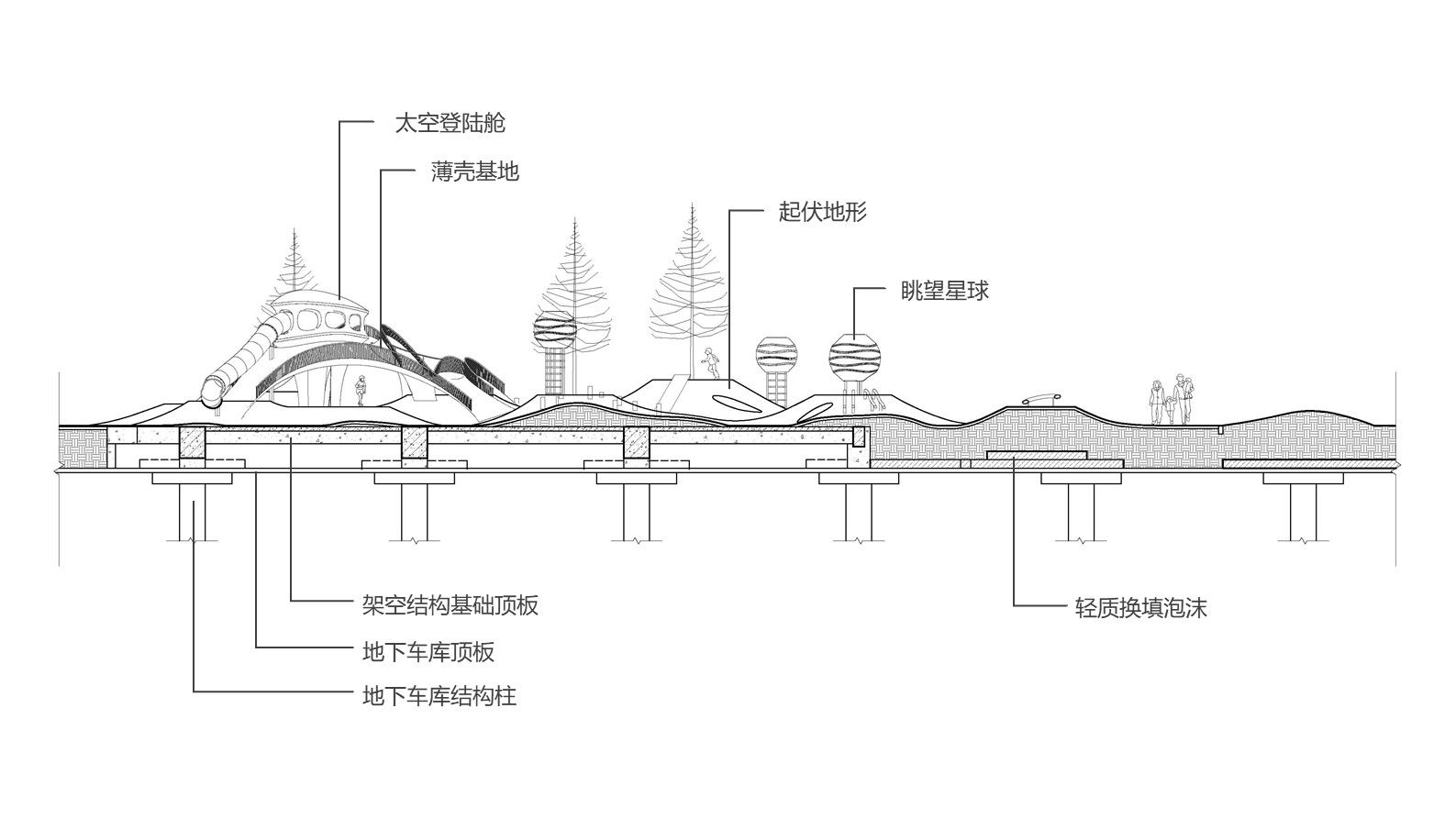 火星降临·起伏地形上的儿童空间