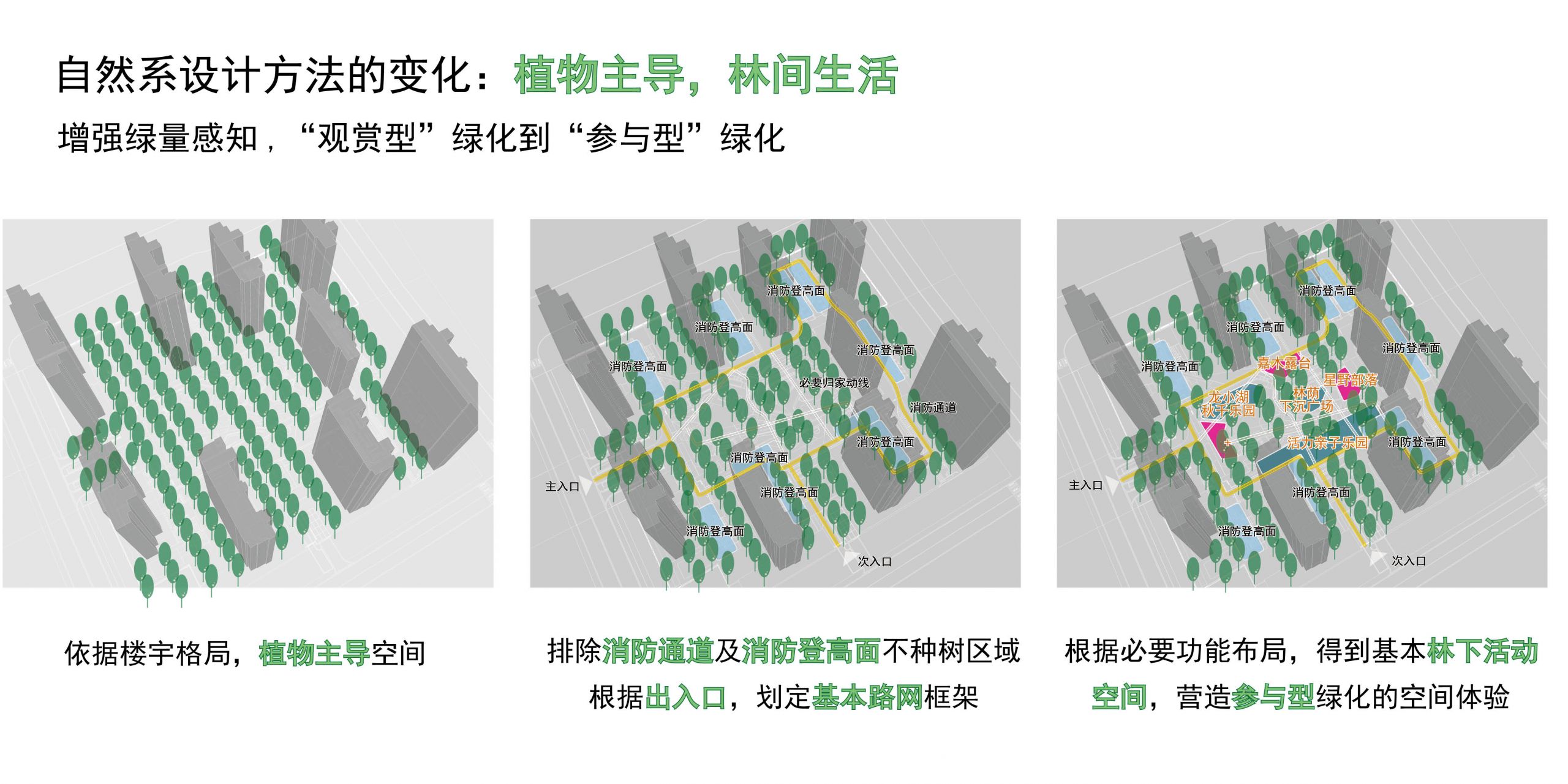青岛龙湖·紫都城