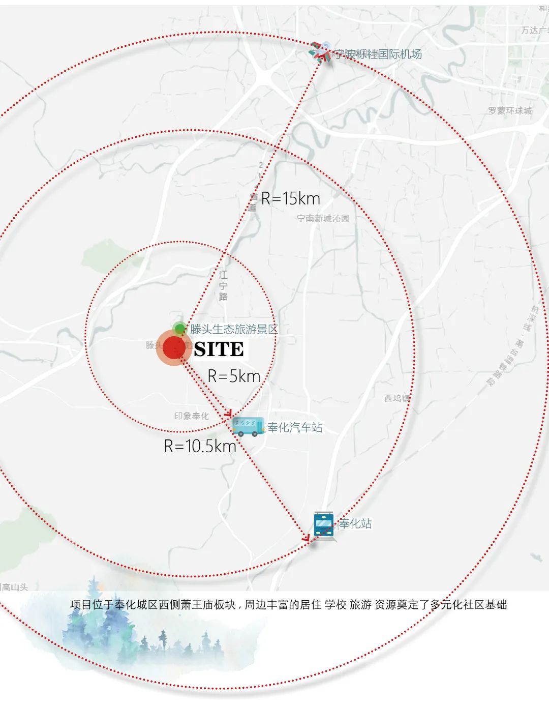 宋都·学林新天地