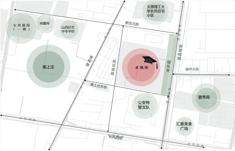 融创·学府壹号院·太原