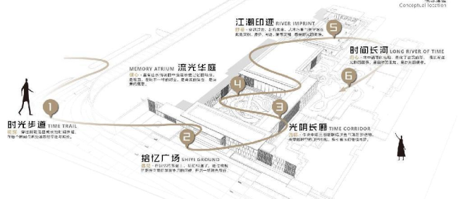 南昌联发·悦禧府