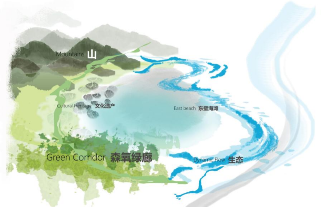 霞浦县三沙光影小镇休闲步道二期工程