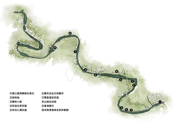 栗花溪谷中的一条风景道