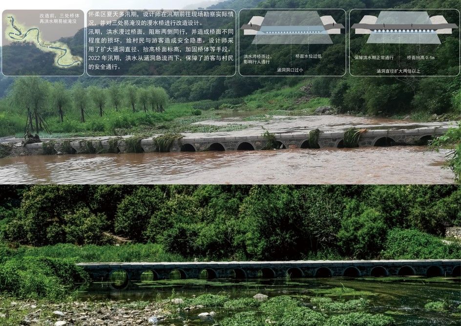 栗花溪谷中的一条风景道