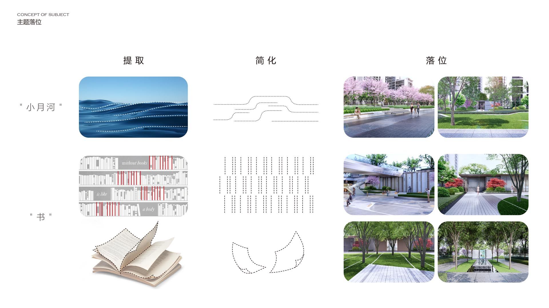 中建壹品学府公馆