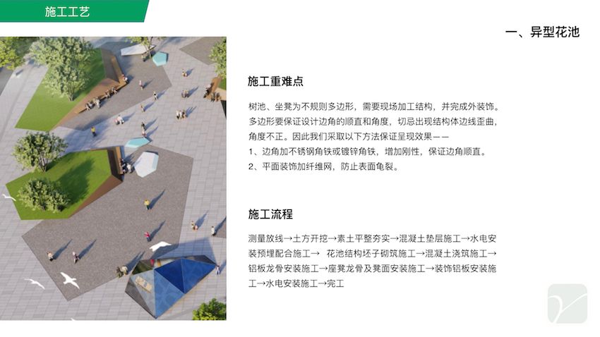 雄安智汇城39#展示中心项目园林景观工程