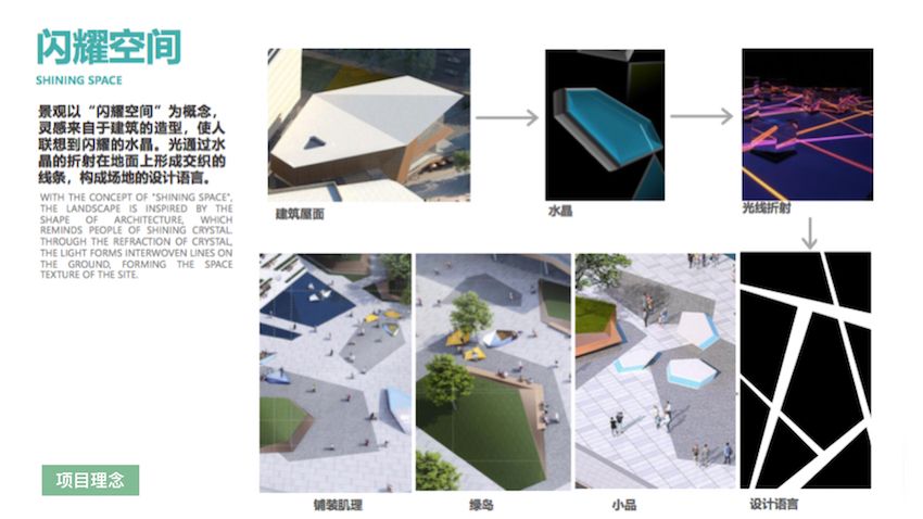 雄安智汇城39#展示中心项目园林景观工程