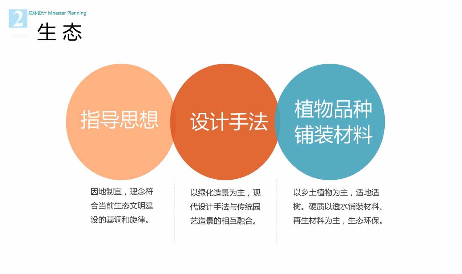320517218201地块商业服务业设施用房项目绿化景观工程