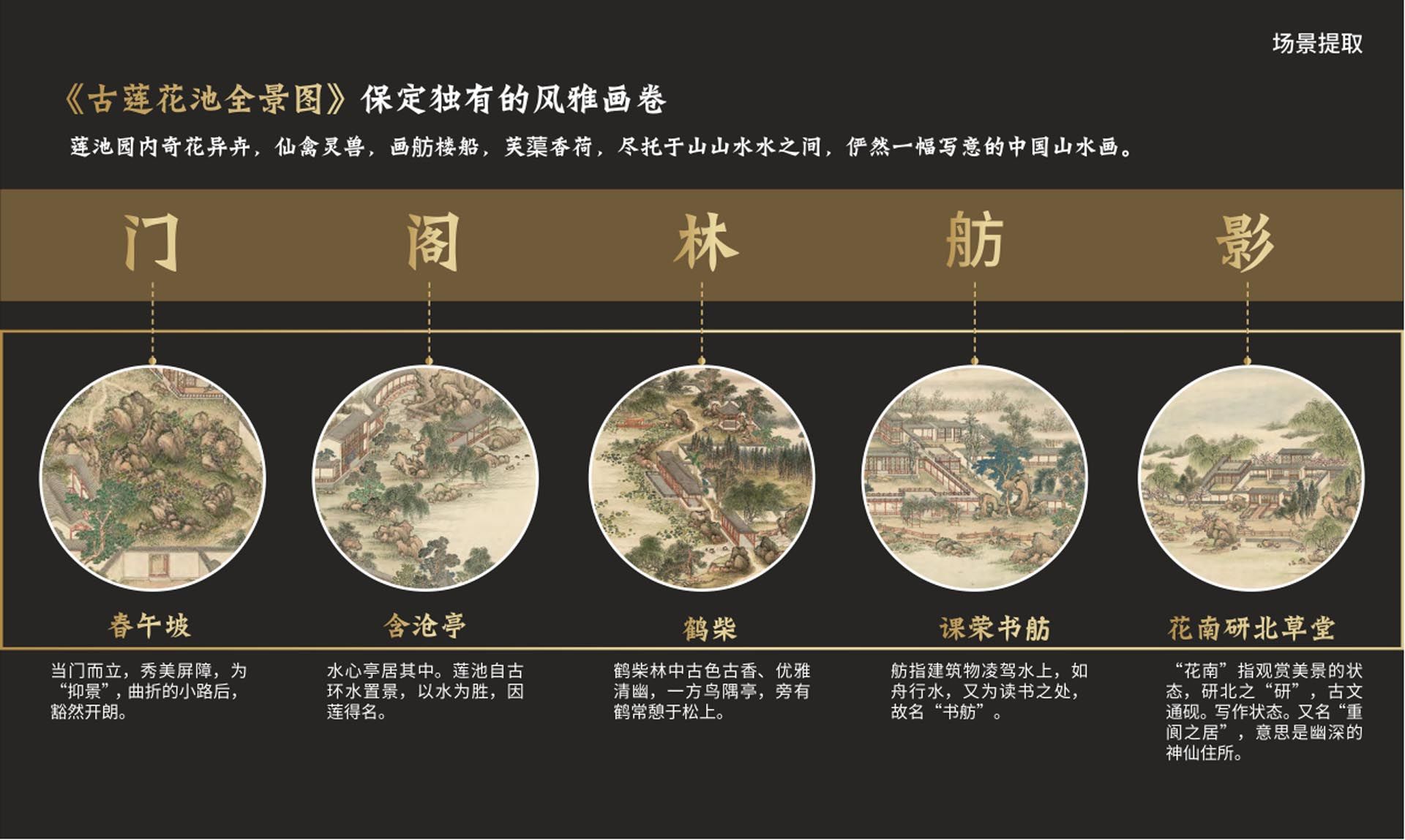 保定石榴 · 春江锦上