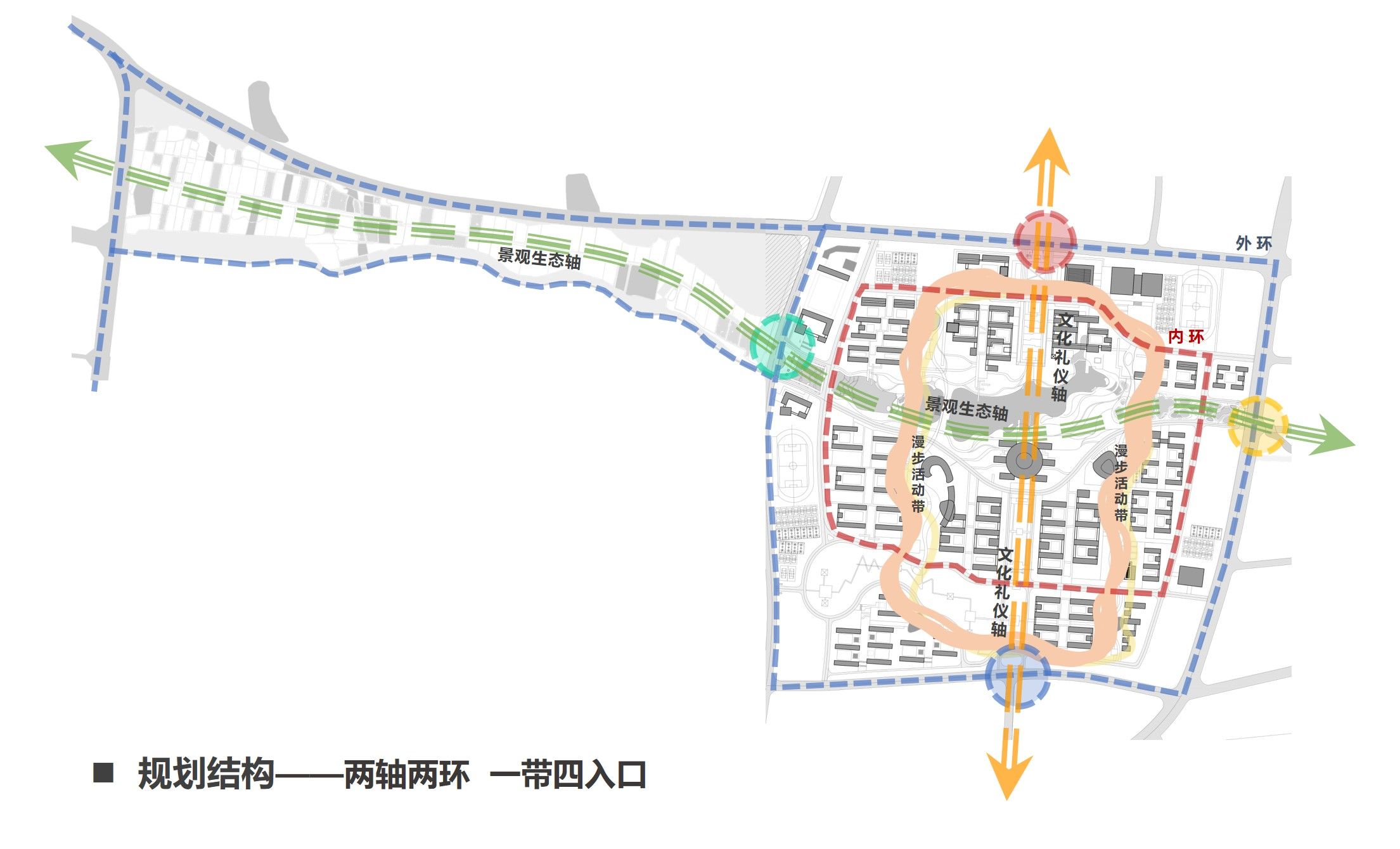 揭阳理工学院景观规划