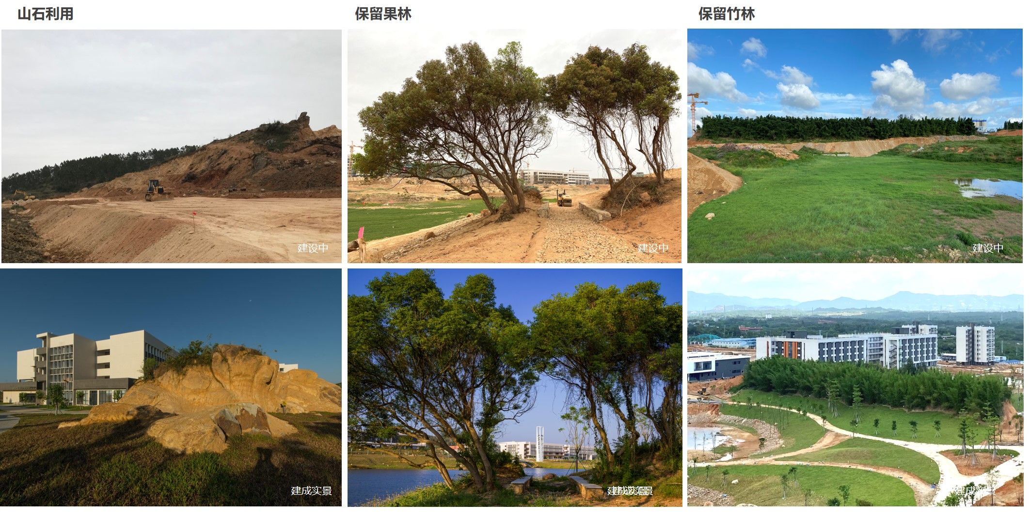 揭阳理工学院景观规划