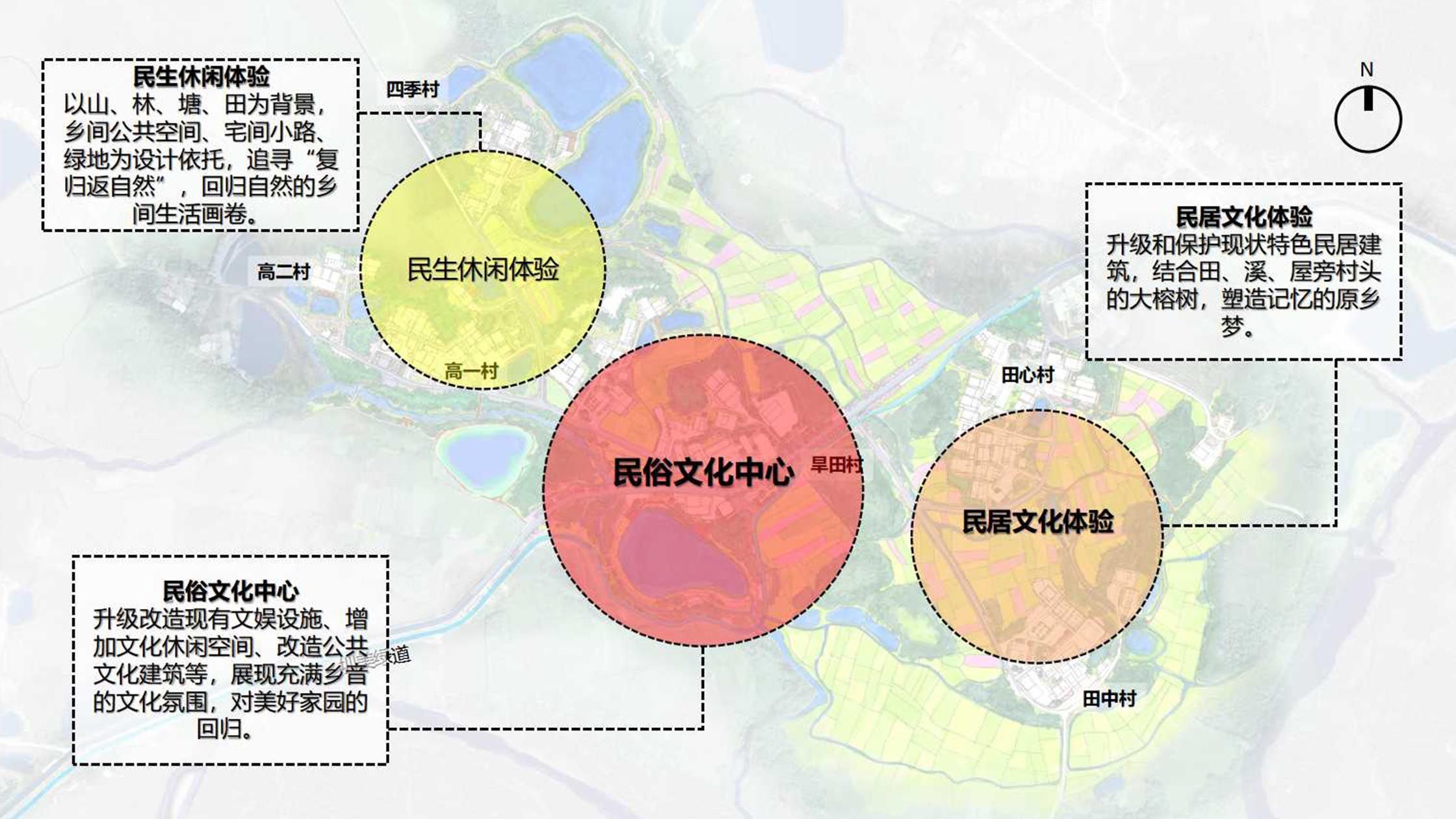 深圳市深汕特别合作区乡村振兴建设工程—赤石北标段EPC总承包