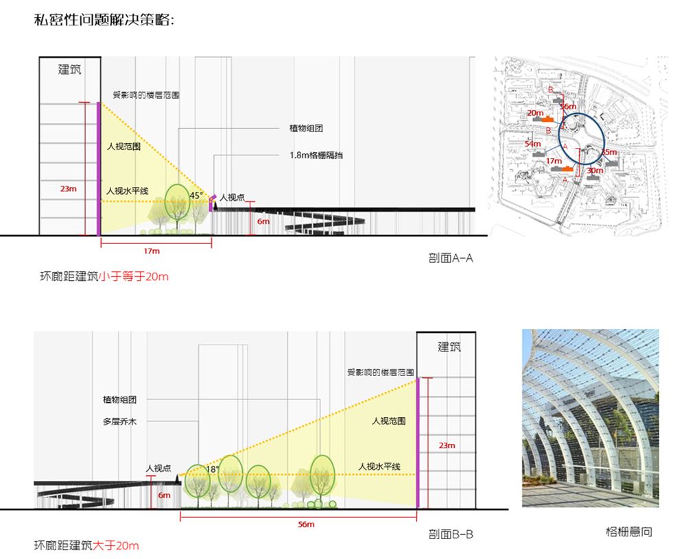 中建·鹿鸣府项目景观方案设计