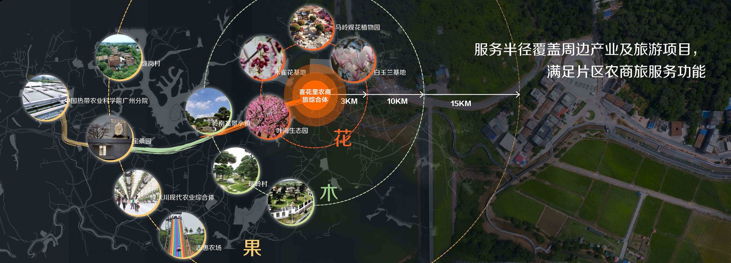 广州花都马岭喜花里活力休闲港