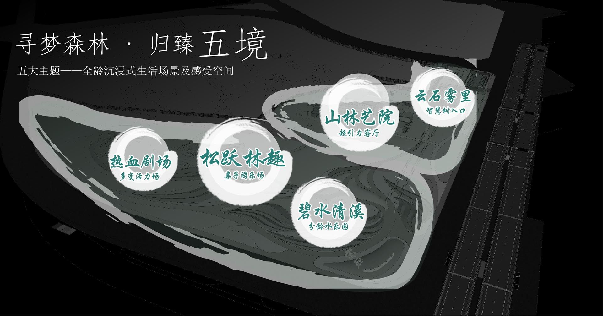 沈阳保利天汇公园壹号
