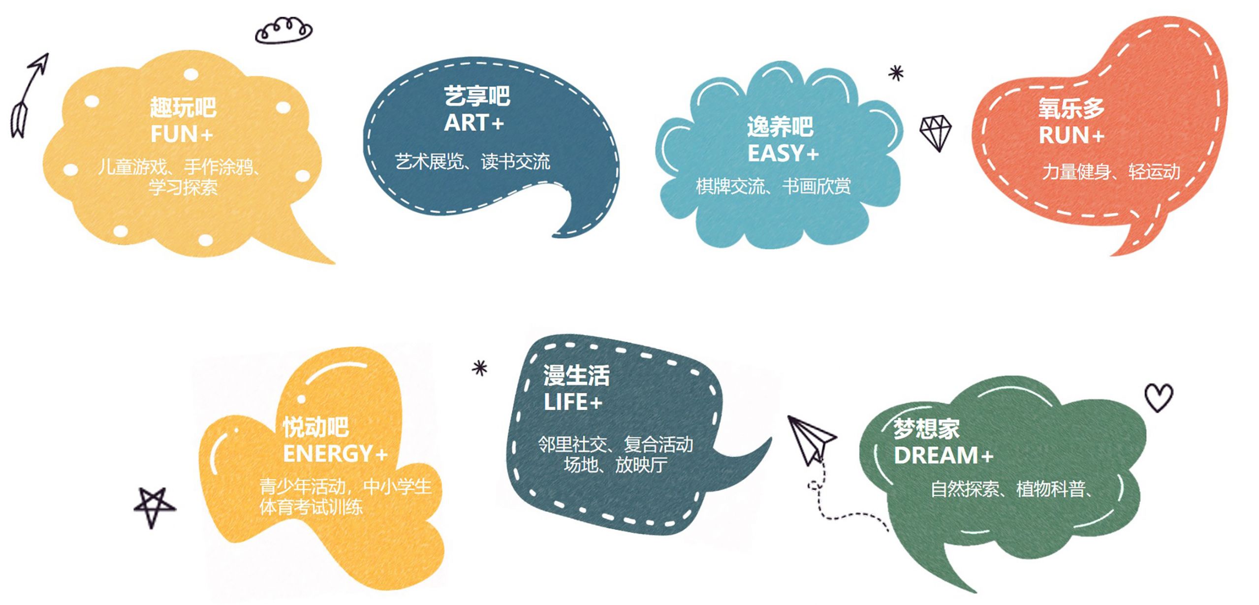 凯迪·融创 瓯玥名邸