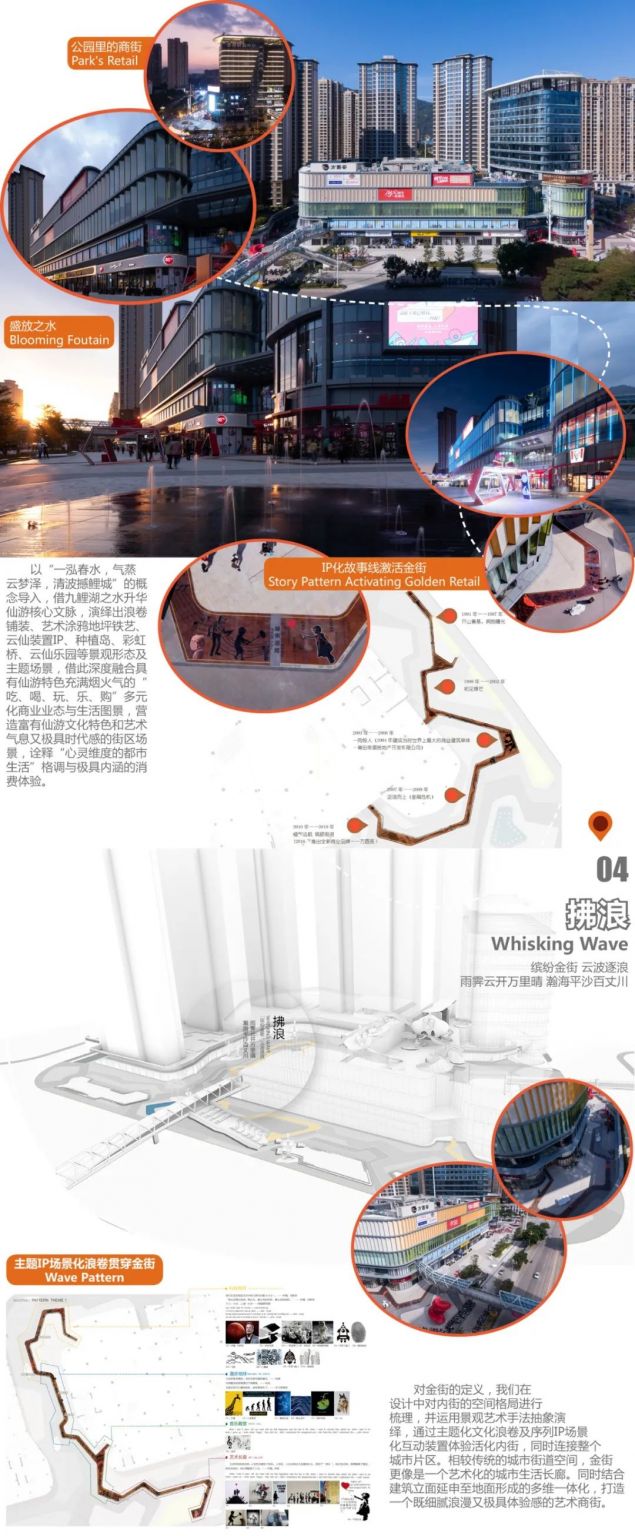方圆荟 香港财富中心