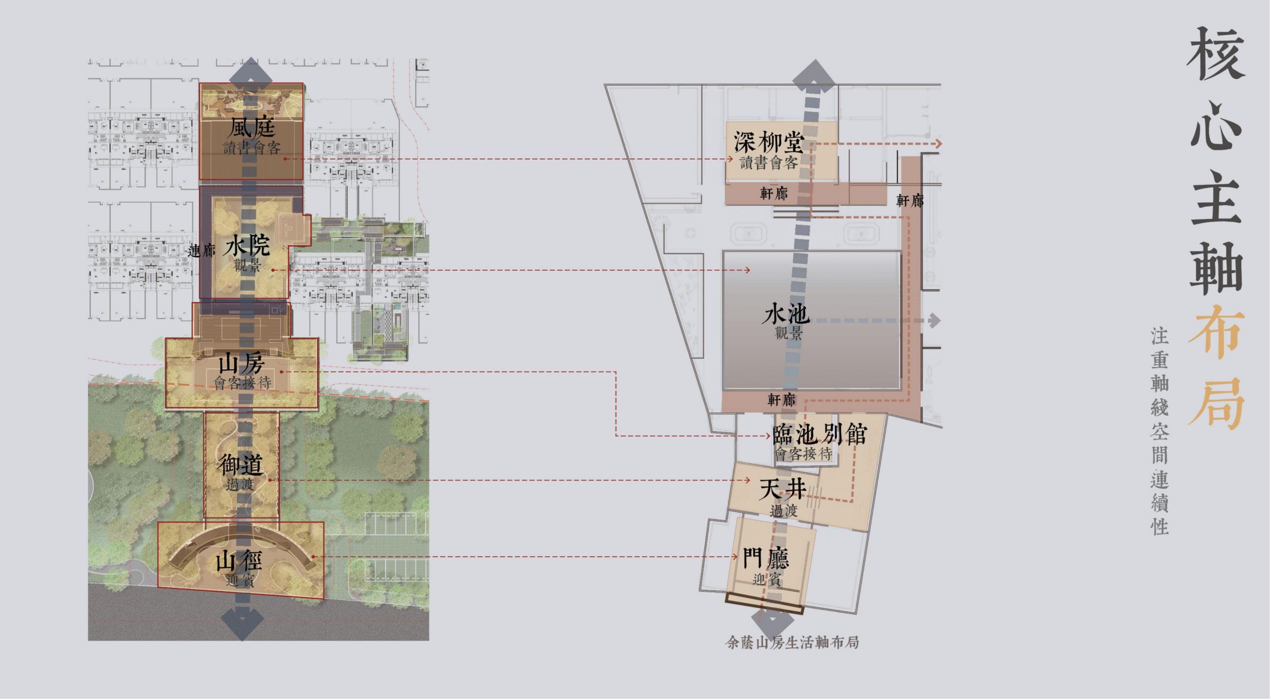 德信知识城投资嘉达·山与墅