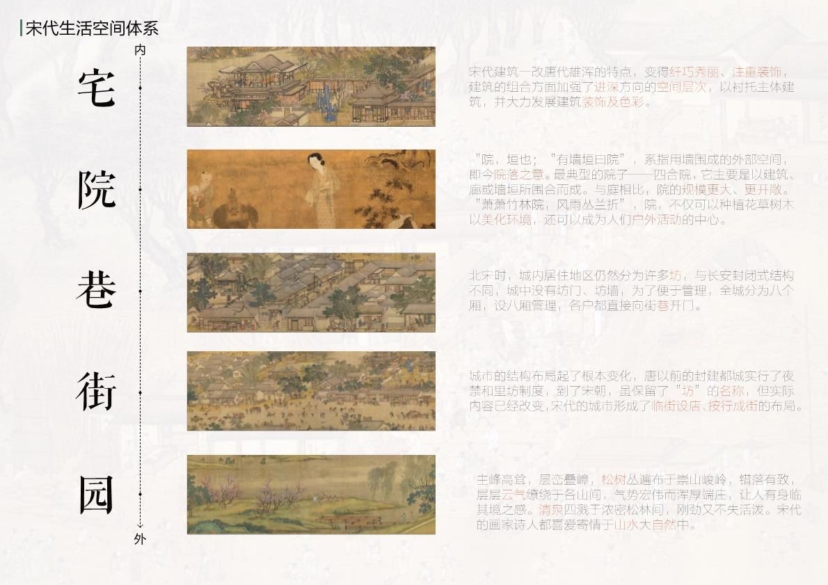东原九章赋