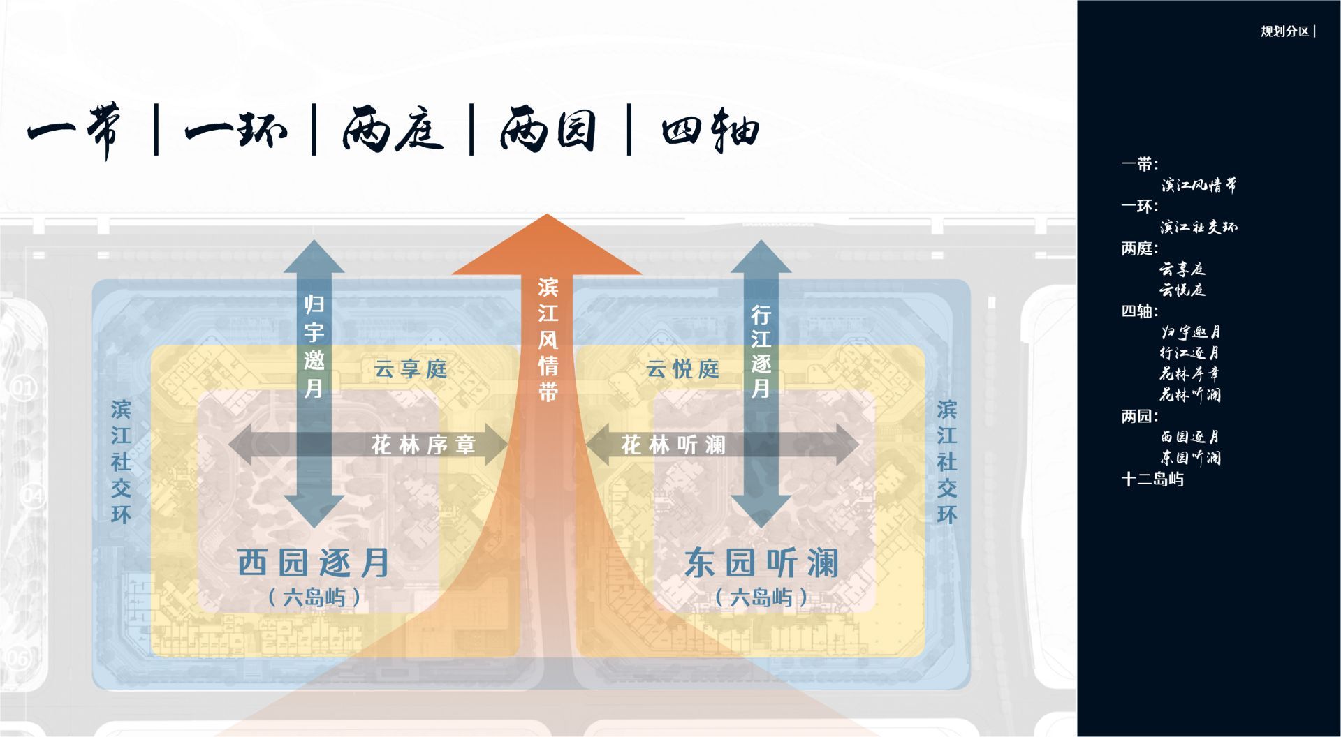 绿城南沙桂语汀澜