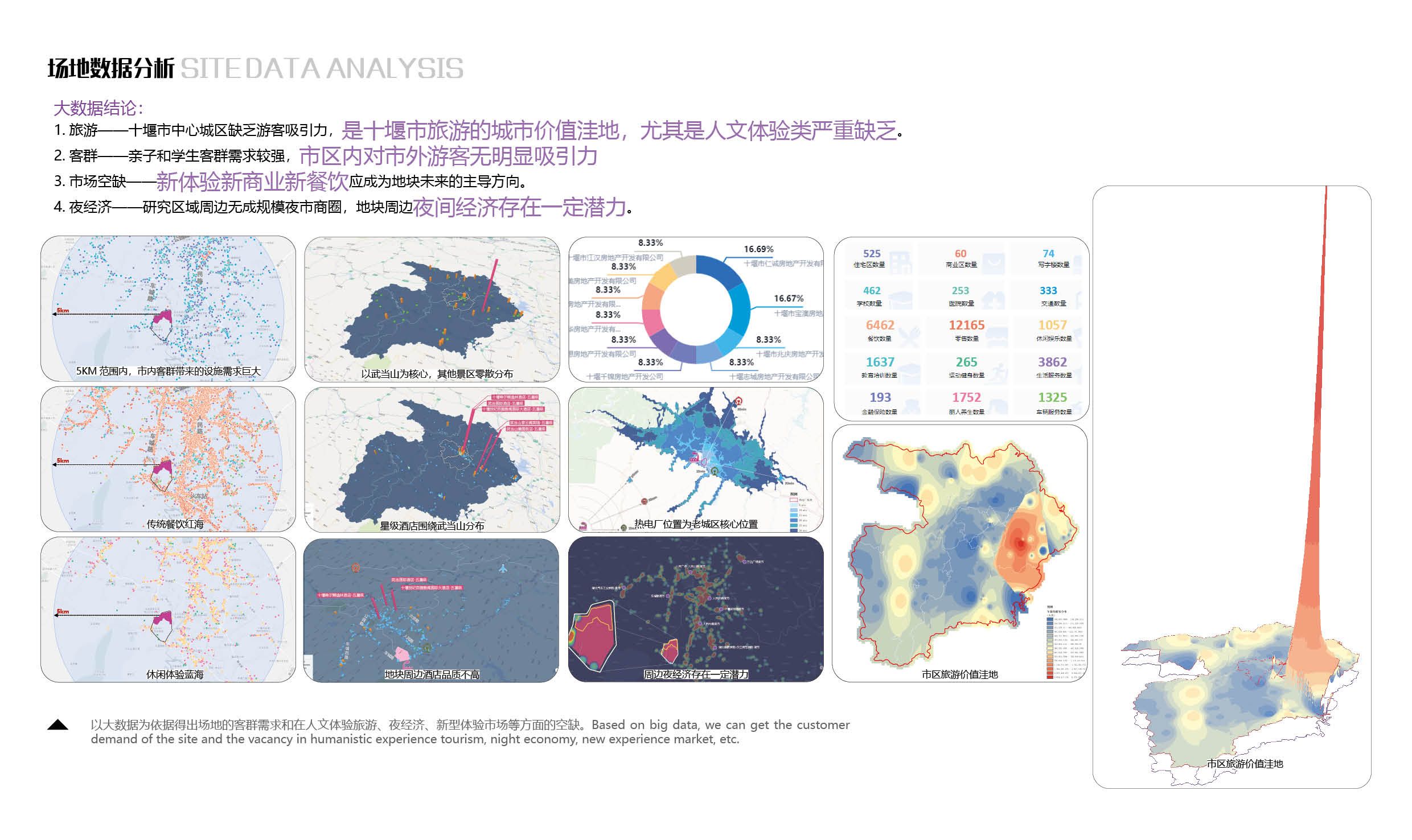 废旧工厂变身文旅地标——十堰市热电厂地块城市更新设计