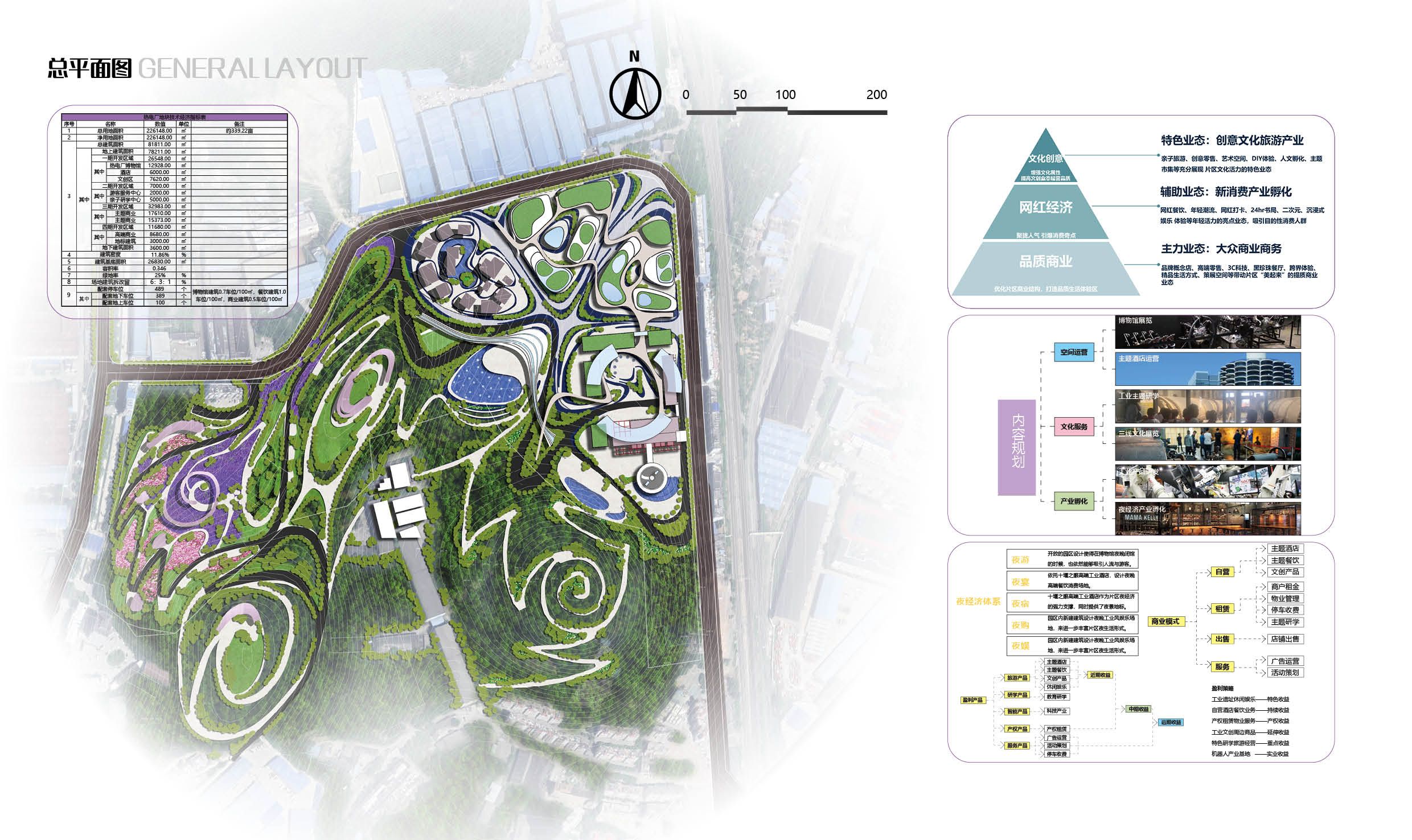 废旧工厂变身文旅地标——十堰市热电厂地块城市更新设计