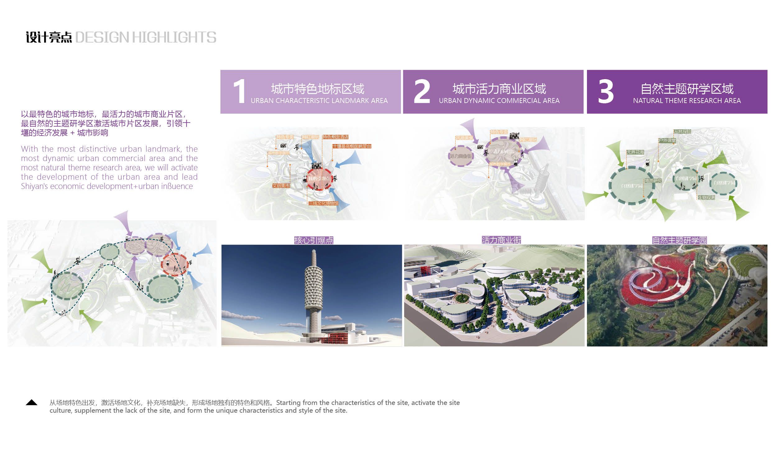 废旧工厂变身文旅地标——十堰市热电厂地块城市更新设计