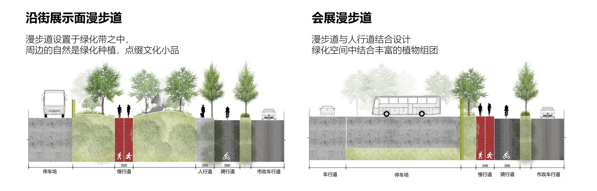 杭州大会展中心项目（一期）景观方案设计