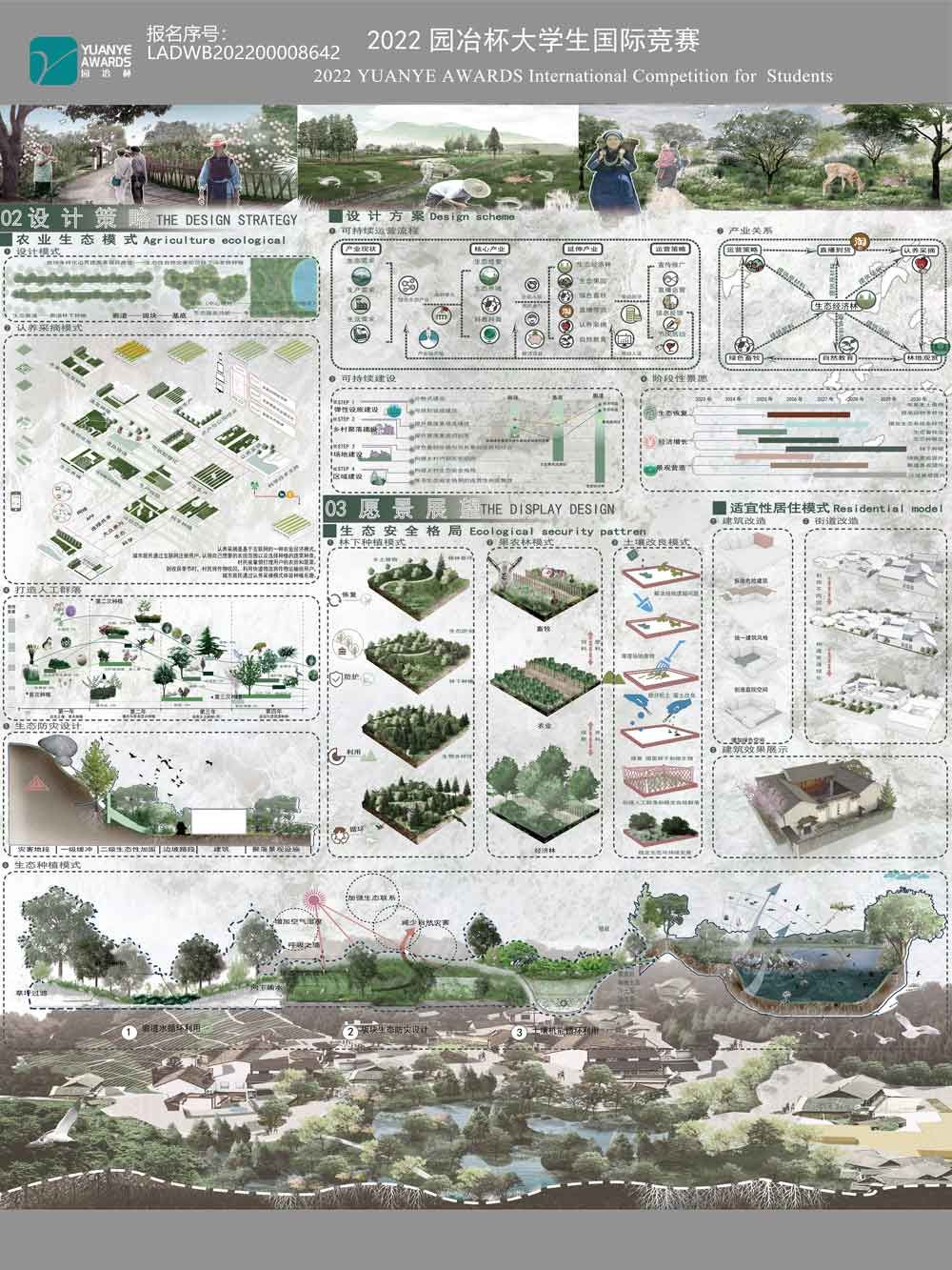 绿色动能——基于景观脆弱性及生态安全格局构建下的乡村景观韧性设计