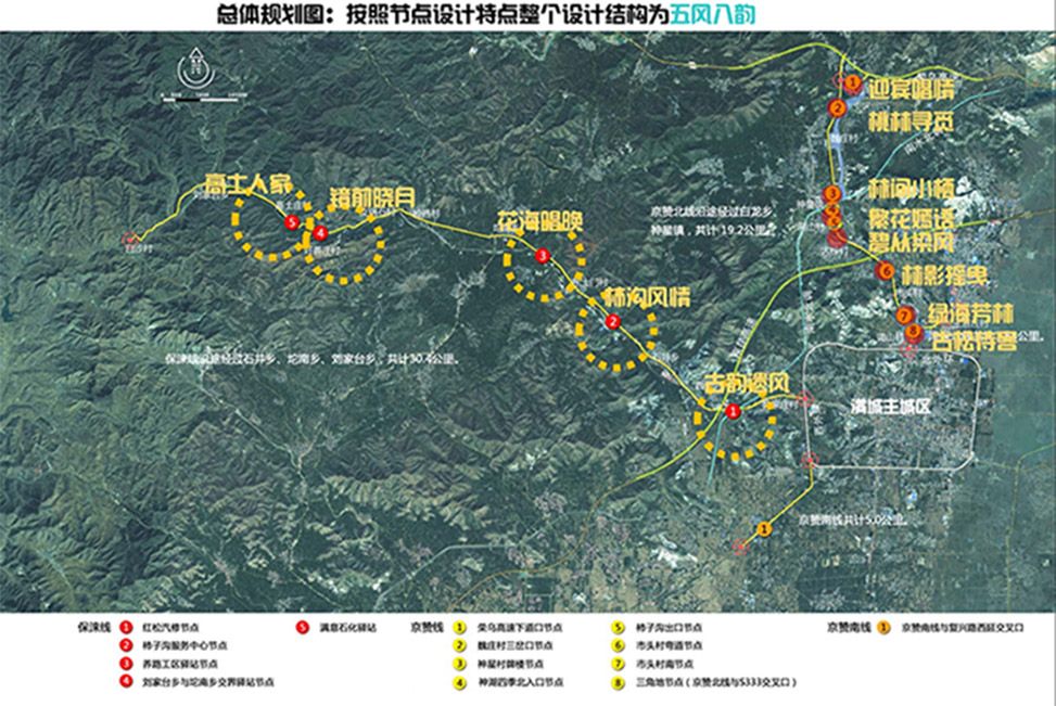 第二届保定市旅游产业发展大会满城区保涞线、京赞线沿途升级改造规划设计