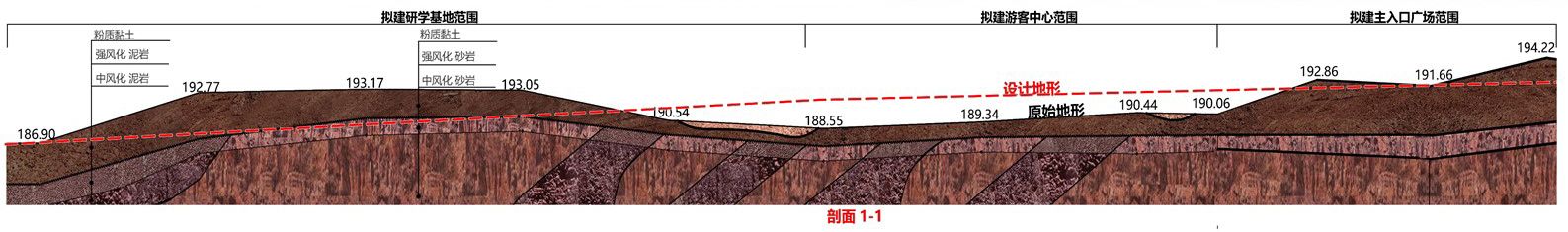云阳县普安恐龙化石地质公园建设项目恐龙博物馆周边景观设计