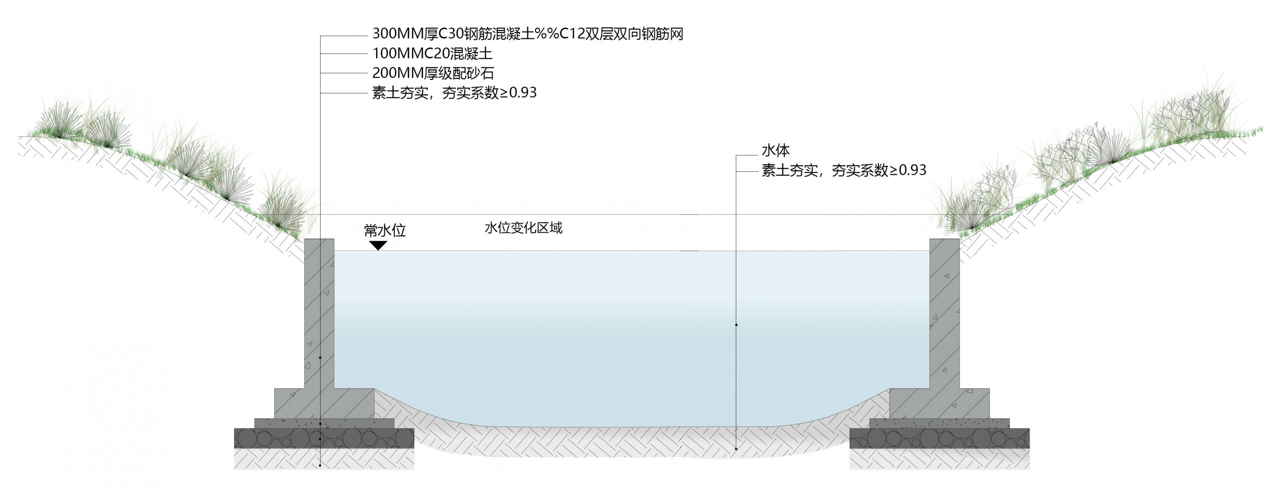 马銮湾新城集美片区水生态修复工程(二期)