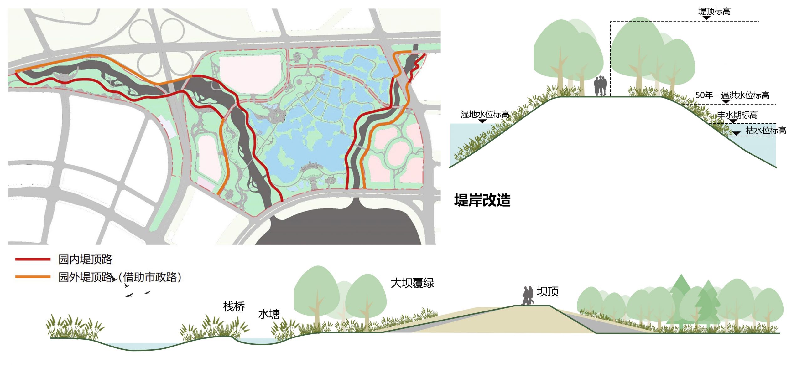 马銮湾新城集美片区水生态修复工程(二期)