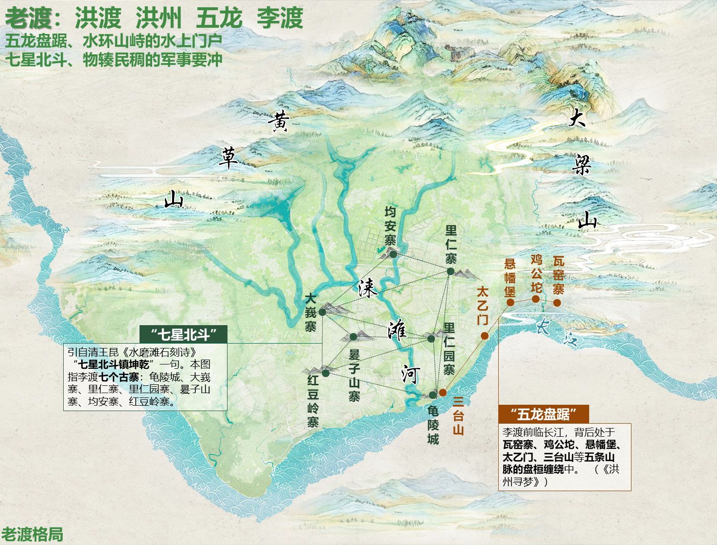 重庆市涪陵高新区涞滩河生态修复规划设计
