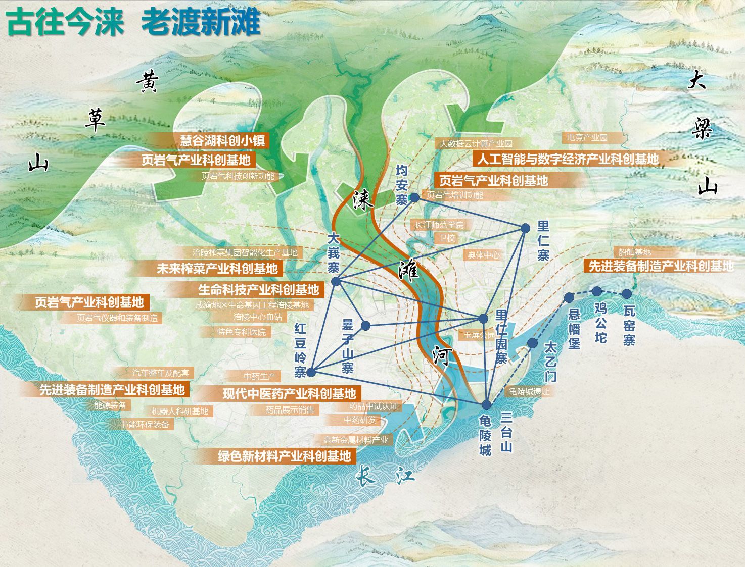重庆市涪陵高新区涞滩河生态修复规划设计