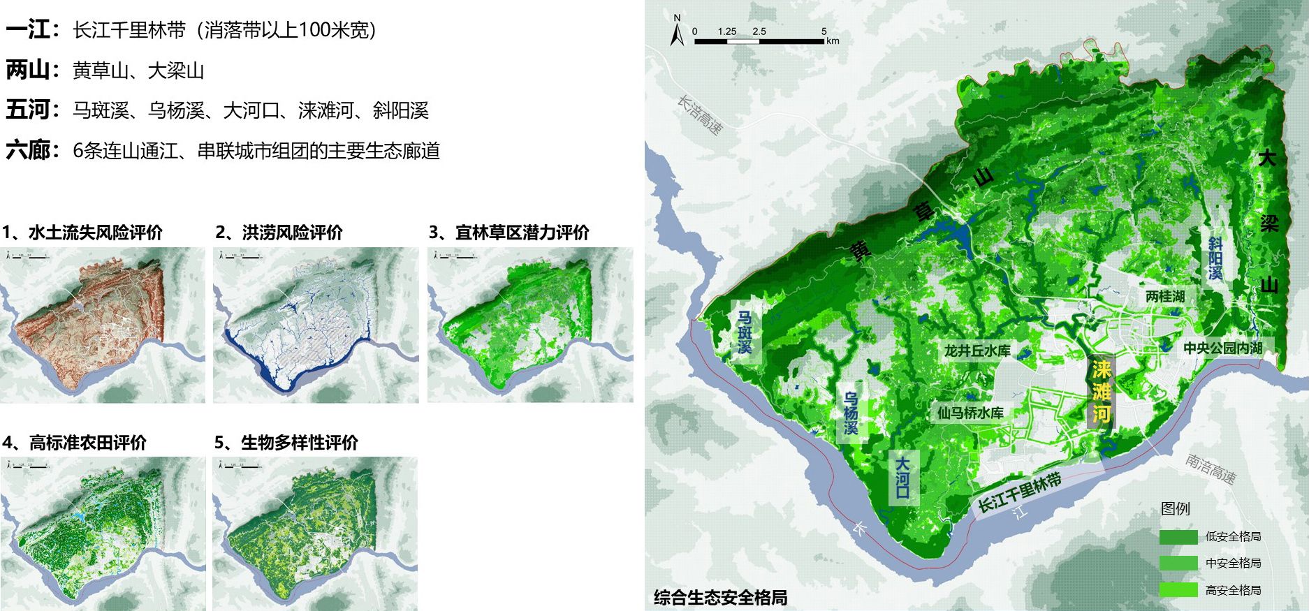重庆市涪陵高新区涞滩河生态修复规划设计