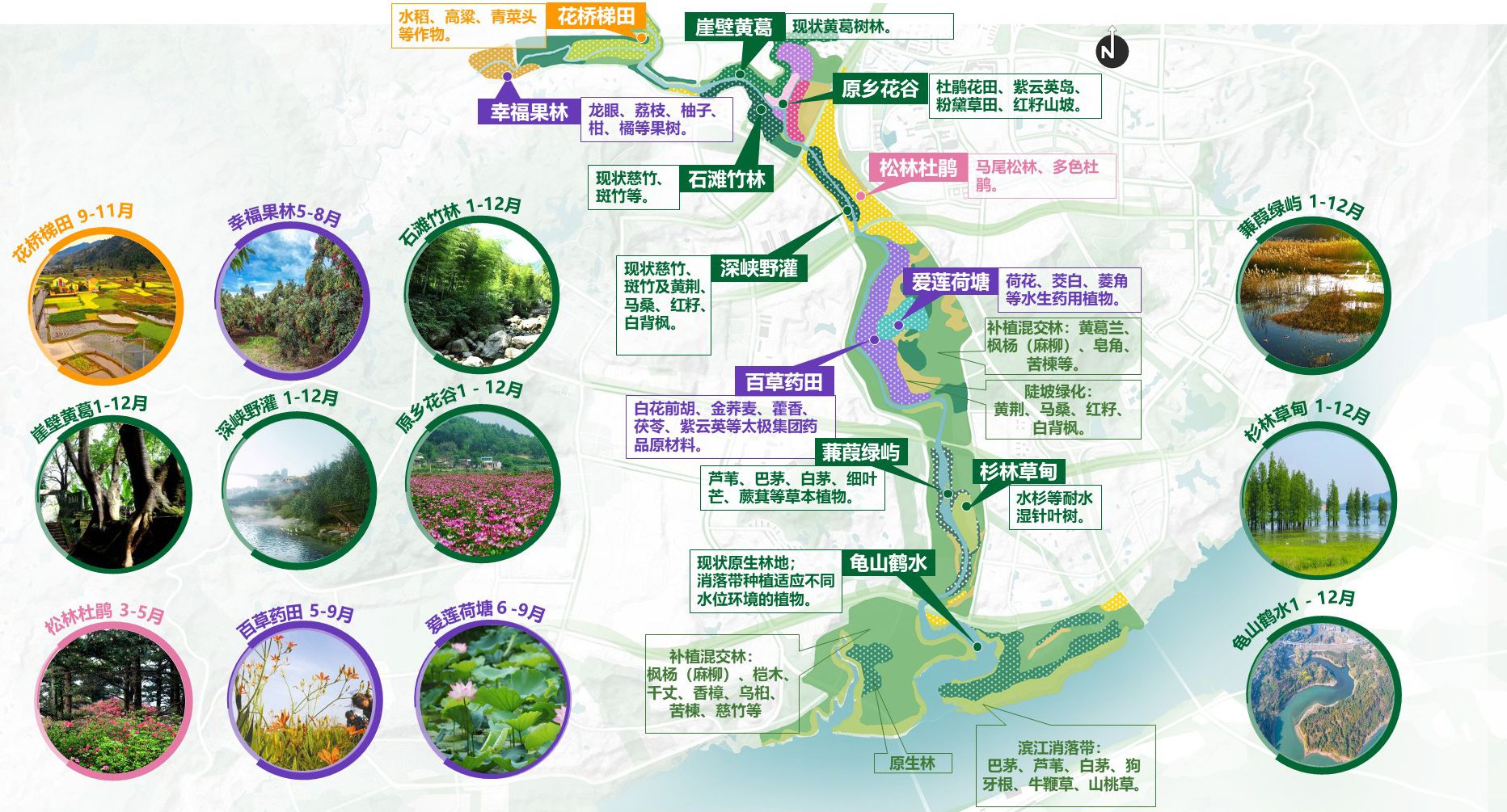重庆市涪陵高新区涞滩河生态修复规划设计