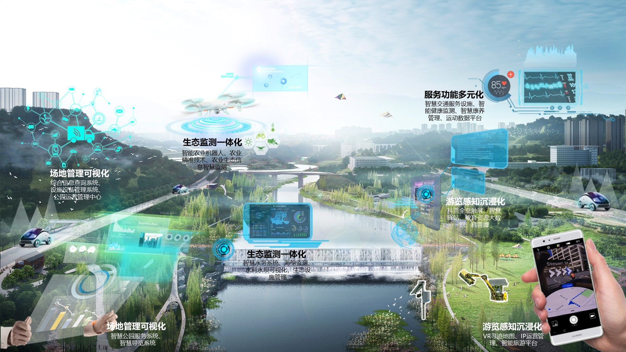 重庆市涪陵高新区涞滩河生态修复规划设计