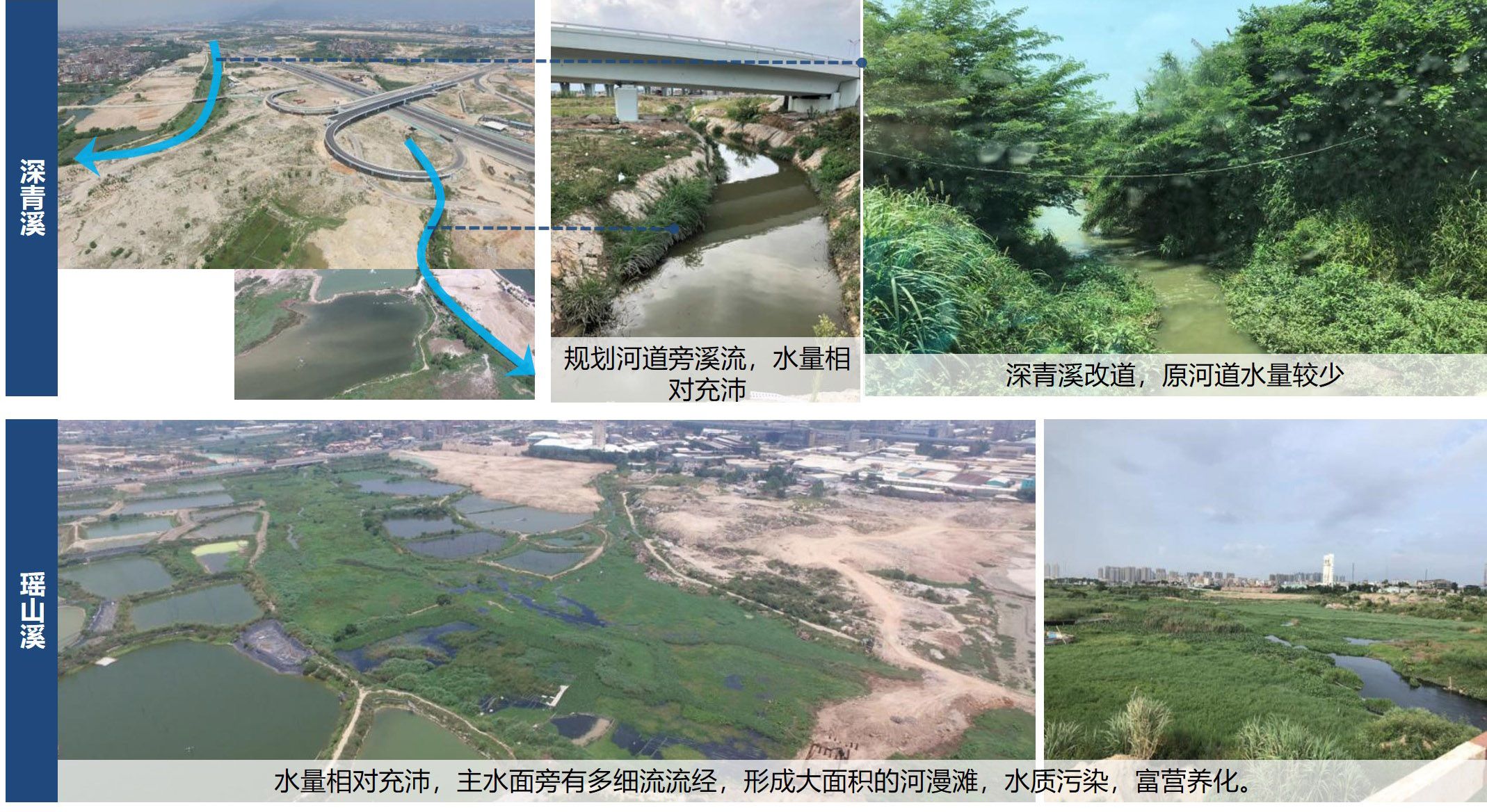 马銮湾新城集美片区水生态修复工程(二期)