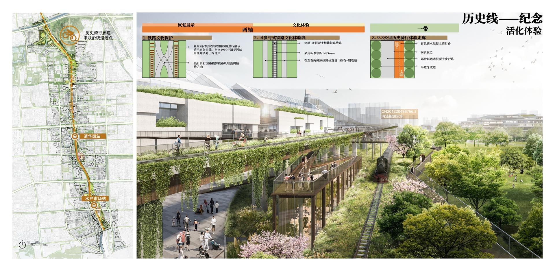 京张铁路遗址公园全线贯通概念方案