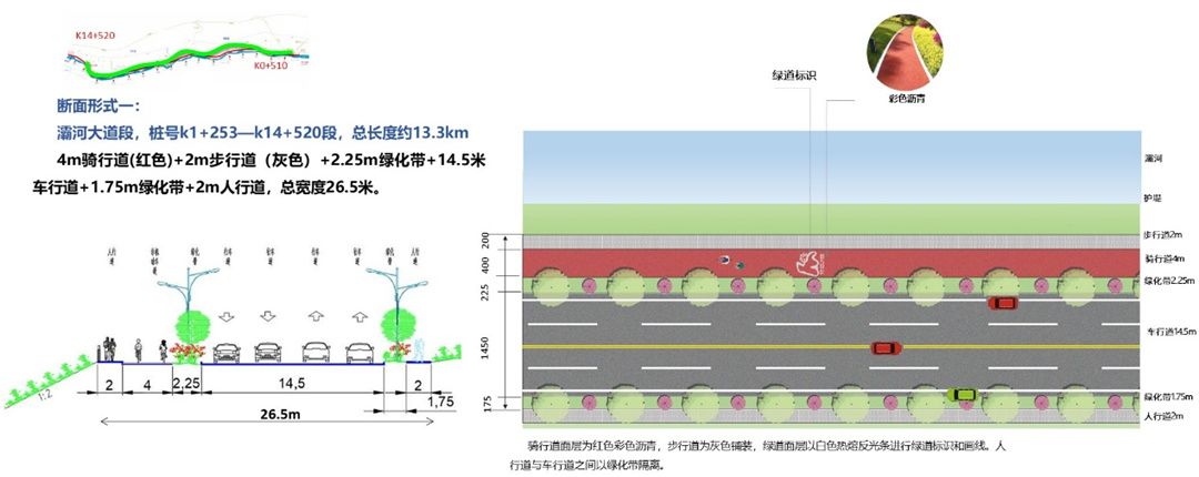 蓝田县“三河一山”绿道工程（灞河下游段）生态景观规划设计