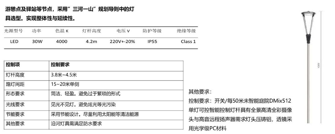 蓝田县“三河一山”绿道工程（灞河下游段）生态景观规划设计