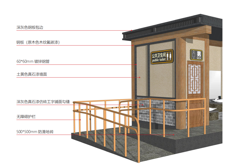 西安高新区乡村振兴示范村建设项（一期）村容村貌提升设计（二标段）