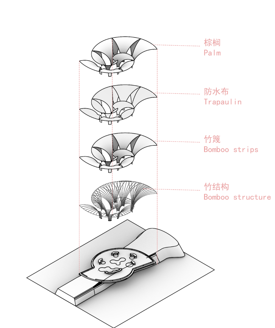 花海竹亭，顺德北滘