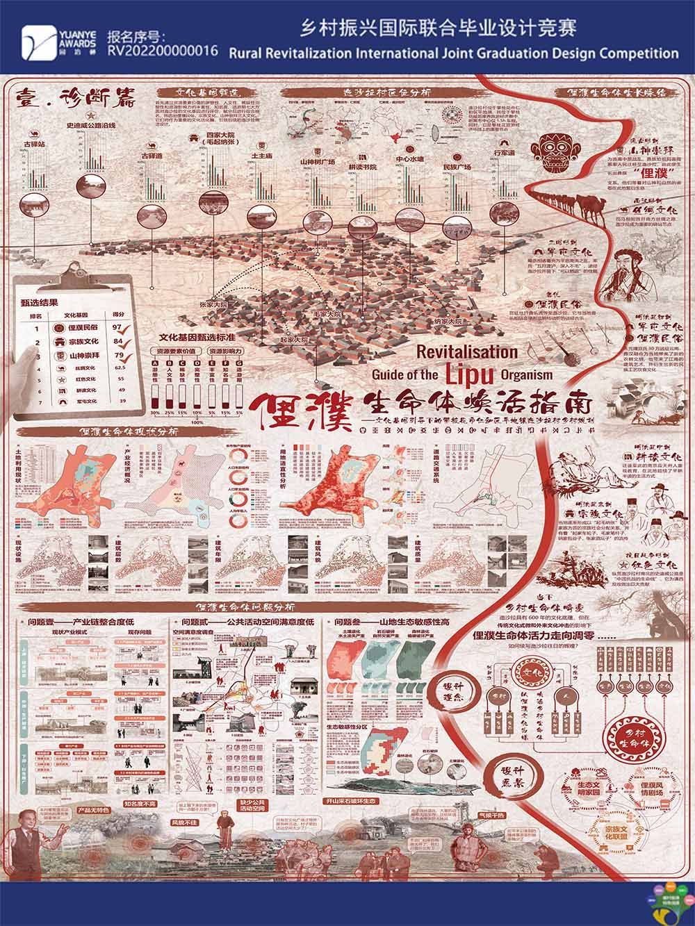 冯胜玲+RV202200000016