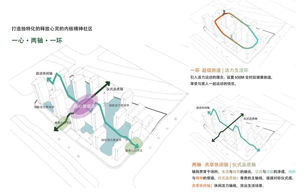 绿城·春风晴翠