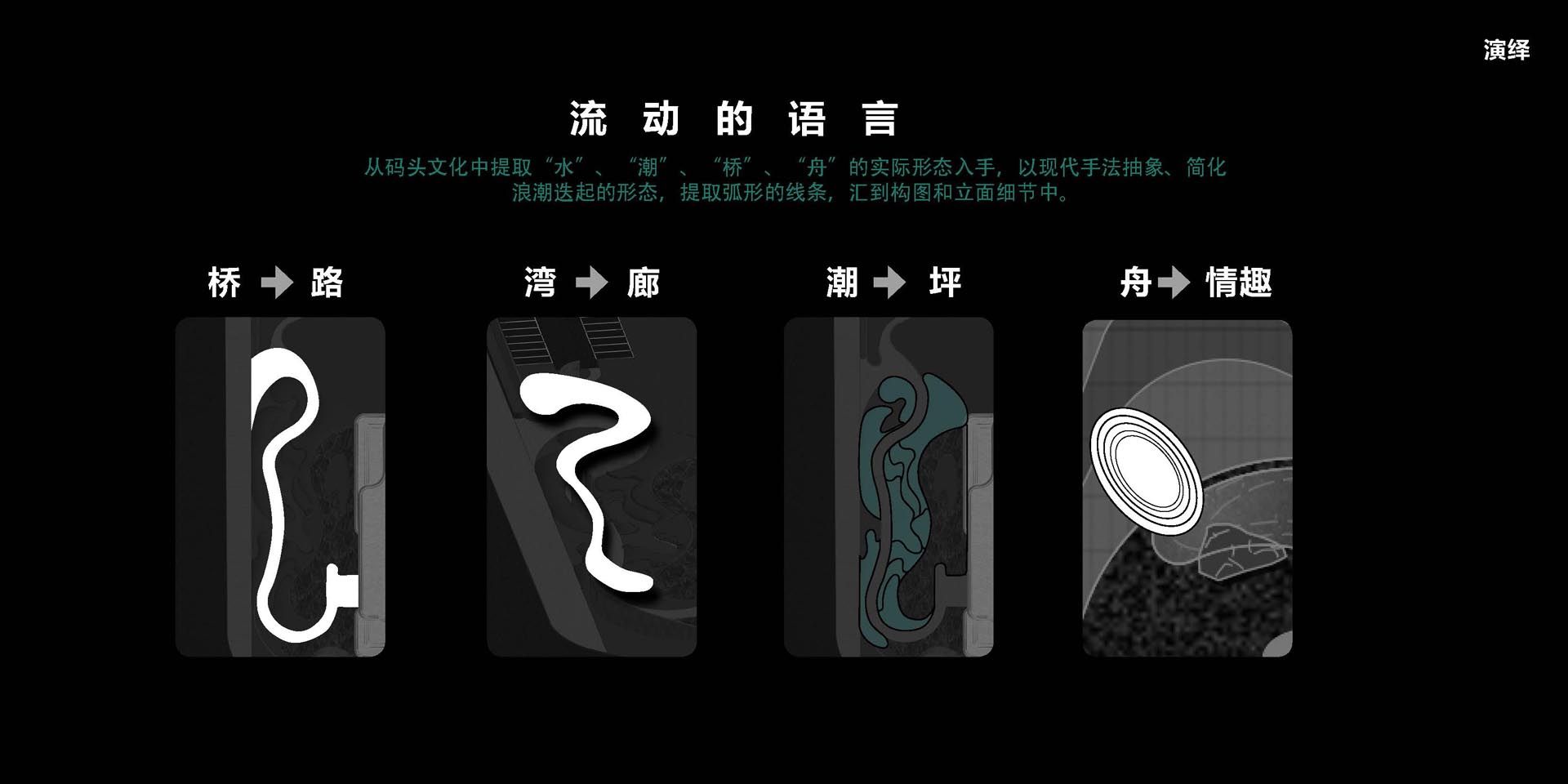 天津中铁建花语尚东