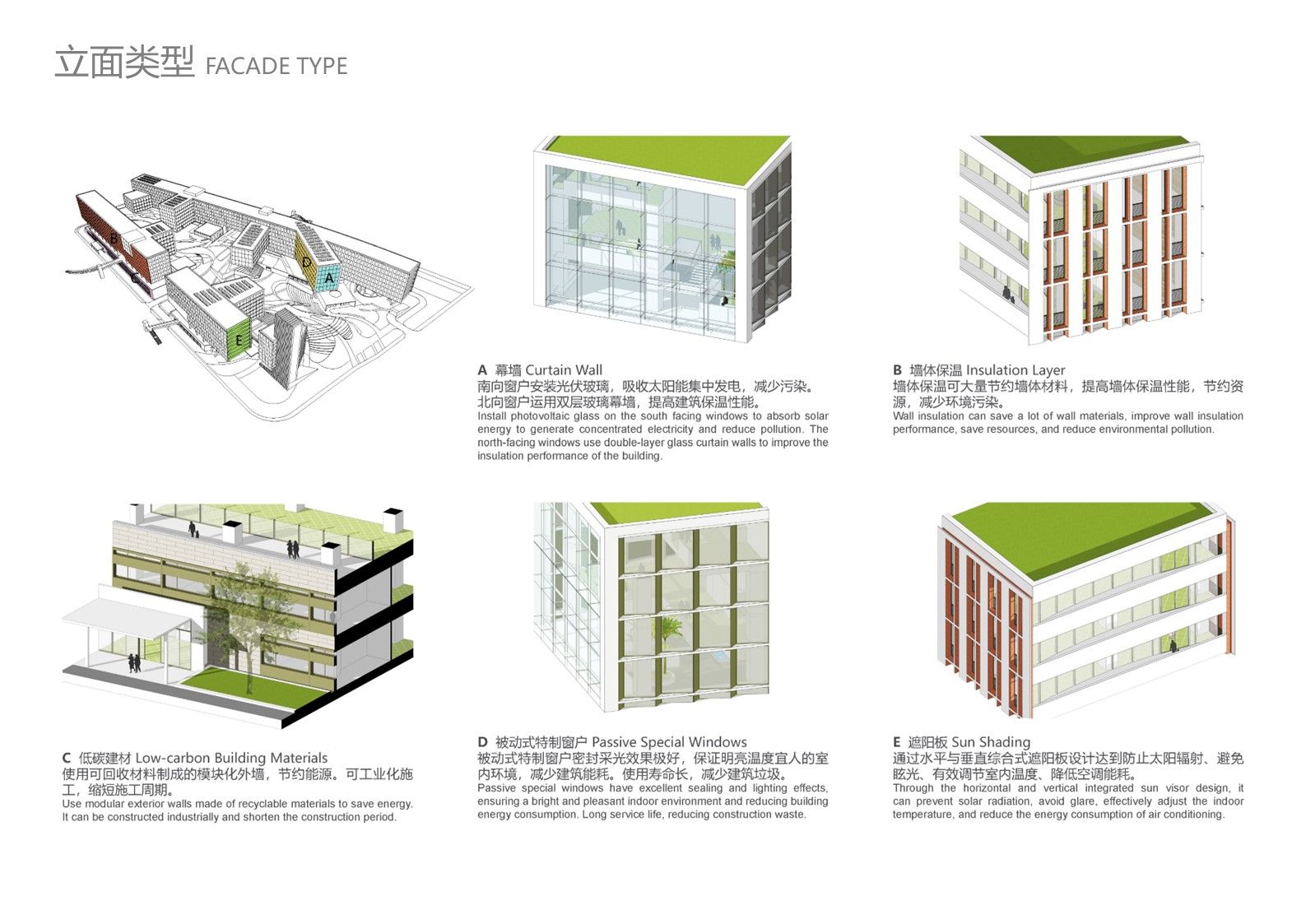 上海科技大学上海临床研究中心 | ShanghaiTech University - Shanghai Clinic Research Centre